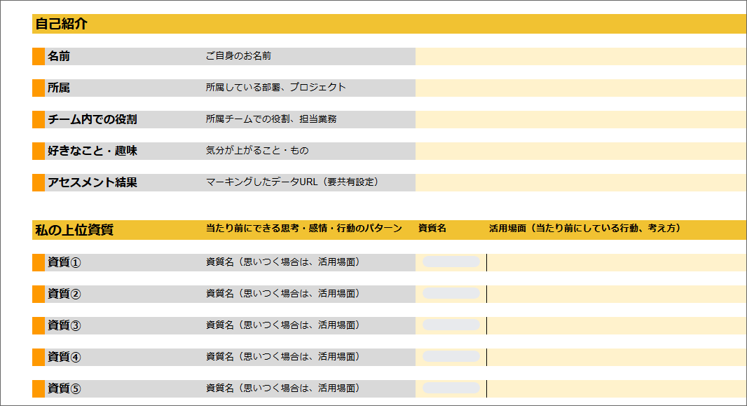 横長の入力欄があるシートの画像。上のほうには名前、所属、チーム内ので役割、好きなこと・趣味、アセスメント結果を記入する自己紹介欄がある。下のほうにはそれぞれの上位資質とそれを活用できているシーンの記入欄がある