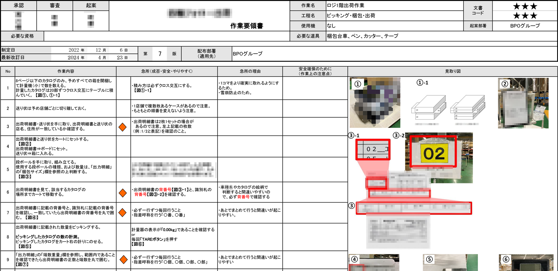 作業要領書の例。必要な作業と気を付けるポイントなどが工程順に細かく書かれている